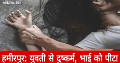 Hamirpur Rape Crime News maudaha